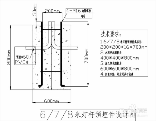 篮球场灯预埋件