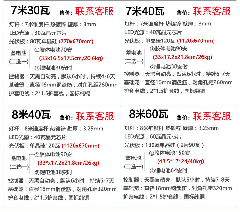 7米太阳能路灯参数配置